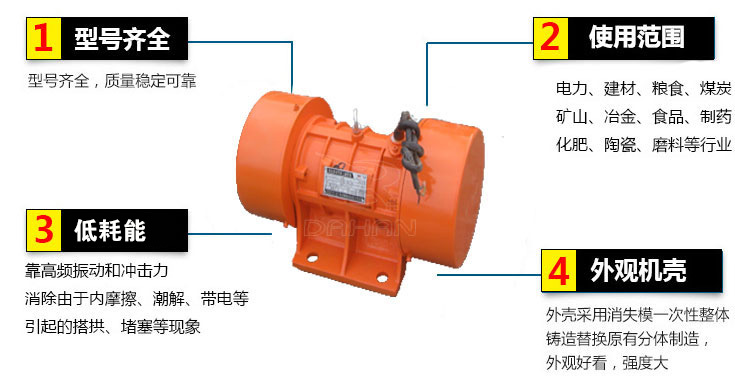 YZU振動電機結(jié)構(gòu)特點